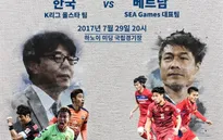 U22 Việt Nam – Tuyển các Ngôi sao K-League: Chờ đợi bữa tiệc của bóng đá tấn công (20h00 trực tiếp trên VTV6)