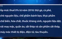 Hàng loạt mặt hàng nhập khẩu từ Trung Quốc thuế về 0%