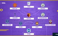 ĐHTB vòng 9 Ngoại hạng Anh: Thành Manchester mở mày mở mặt