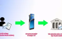 Quản lý tiền trong ví điện tử như thế nào?