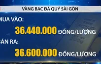 Giá vàng trong nước đảo chiều tăng nhẹ