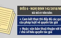 Câu chuyện bản quyền âm nhạc