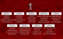 Bốc thăm AFC Cup 2019: CLB Hà Nội dễ thở, Becamex Bình Dương gặp khó