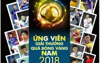 Đội hình dự AFF Cup 2018 áp đảo danh sách đề cử QBV Việt Nam