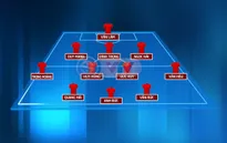 ĐT Việt Nam sẽ ra sân với đội hình nào trước ĐT Malaysia trong trận chung kết lượt đi AFF Cup 2018?!