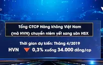 Sở giao dịch chứng khoán TP.HCM sắp đón 2 thành viên mới chuyển sàn
