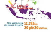 Các tuyển thủ Việt Nam đã phải di chuyển hơn 11.000 km tại AFF Cup 2018