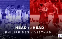 ĐT Philippines - ĐT Việt Nam: Cân bằng từ những con số thống kê