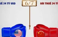 2018 - Năm đối đầu thương mại Mỹ - Trung