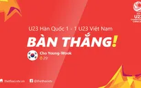 VIDEO: U23 Hàn Quốc ghi bàn gỡ hoà 1-1 trước U23 Việt Nam