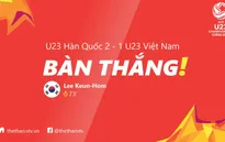 VIDEO: Bàn thắng của Lee Keun-Ho vào lưới U23 Việt Nam