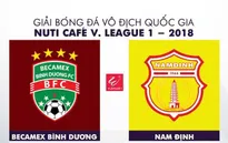 Vòng 2 Nuti Café V.League 2018: B.Bình Dương - CLB Nam Định (17h00, trực tiếp trên VTV6)