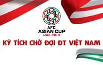 [INFOGRAPHIC] Asian Cup 2019 - Kỳ tích chờ đợi ĐT Việt Nam