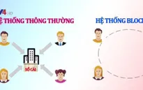 Blockchain còn khá mới mẻ tại Việt Nam
