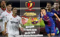Lịch thi đấu bóng đá châu Âu đêm 21/4: Man Utd, Barcelona xuất trận