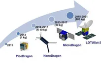 Việt Nam sẽ phóng thêm 2 vệ tinh nữa sau Micro Dragon
