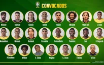 CHÍNH THỨC: ĐT Brazil công bố đội hình dự World Cup 2018