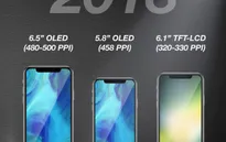 Rò rỉ hình ảnh đầu tiên của iPhone X thế hệ 2018
