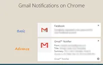 8 mẹo hay khi sử dụng Gmail không phải ai cũng biết