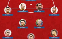 Đội hình tiêu biểu FIFA World Cup™ 2018 sau lượt trận thứ 1