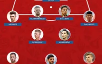 Đội hình tiêu biểu FIFA World Cup™ 2018 ngày 23/6
