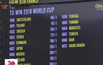 Cá độ bóng đá - Vấn đề nan giải mùa World Cup