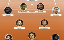 AS Roma đã bán đi nguyên đội hình siêu mạnh: Có Salah, Alisson và dàn sao khủng