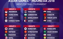 ĐT Olympic Việt Nam cùng bảng ĐT Olympic Nhật Bản tại ASIAD 2018