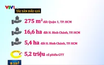 VAMC rao bán đấu giá khoản nợ gần 2.400 tỷ đồng