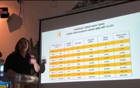 Xuất hiện hình thức đầu tư ví điện tử New Life với lãi khủng 400%/năm