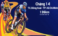 Lộ trình chặng 14 giải xe đạp quốc tế VTV Cup Tôn Hoa Sen 2018