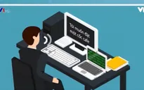 Ứng dụng trí tuệ nhân tạo trong đời sống