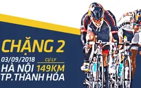 Lộ trình chặng 2 giải xe đạp quốc tế VTV Cup Tôn Hoa Sen 2018