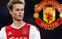 Man Utd duyệt chi hơn 50 triệu Bảng, quyết tạo "bom tấn" trong tháng 1/2019