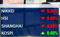 Chứng khoán châu Á trái chiều sau khi FED quyết định tăng lãi suất