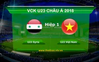 VIDEO Tổng hợp diễn biến hiệp 1 trận đấu U23 Syria - U23 Việt Nam