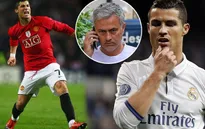 Chuyển nhượng bóng đá quốc tế ngày 15/01/2018: Ronaldo muốn trở lại Man Utd
