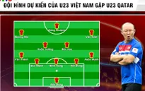 U23 Qatar - U23 Việt Nam: HLV Park Hang Seo dùng đội hình nào cho trận bán kết?!
