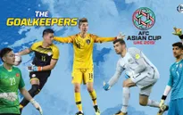 Đặng Văn Lâm lọt top 5 thủ môn đáng chú ý nhất Asian Cup 2019