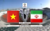 VIDEO Highlights Asian Cup 2019: ĐT Việt Nam 0-2 ĐT Iran (Bảng D)
