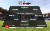 CHÍNH THỨC: Đội hình xuất phát ĐT Việt Nam gặp ĐT Yemen tại Asian Cup 2019