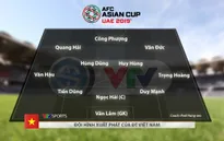 CHÍNH THỨC: Đội hình xuất phát ĐT Việt Nam gặp ĐT Jordan tại vòng 1/8 Asian Cup 2019