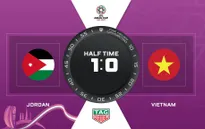 VIDEO Highlights hiệp 1: ĐT Jordan 1-0 ĐT Việt Nam (Vong 1/8 Asian Cup 2019)
