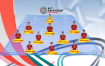 Asian Cup 2019: ĐT Việt Nam sẽ sử dụng đội hình nào đấu ĐT Jordan?