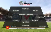 CHÍNH THỨC: Đội hình xuất phát ĐT Việt Nam gặp ĐT Nhật Bản tại tứ kết Asian Cup 2019