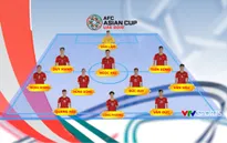 Asian Cup 2019: ĐT Việt Nam sẽ dùng đội hình nào trước ĐT Nhật Bản?