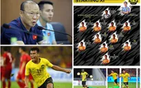 Nhận diện sức mạnh ĐT Malaysia: Thầy Park chỉ ra 3 nhân tố nguy hiểm nhất!