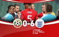 ĐT Bulgaria 0-6 ĐT Anh: Chiến thắng ấn tượng! (Bảng A, Vòng loại EURO 2020)