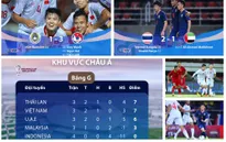 BXH Vòng loại World Cup 2022: ĐT Thái Lan giành ngôi đầu nhờ hơn ĐT Việt Nam hiệu số bàn thắng