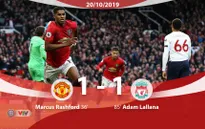 Manchester United chấm dứt mạch toàn thắng của Liverpool